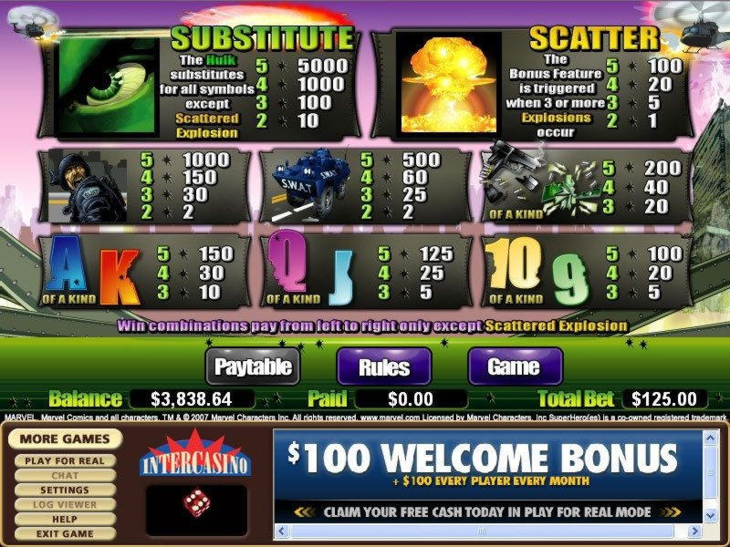 Euro 3875 Ei talletusbonusta Video Slots Casinolla